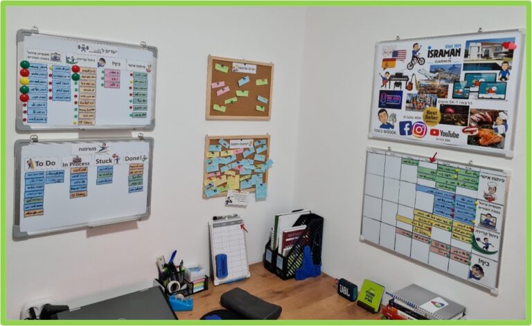 תהליכי עבודה אפקטיביים לחיזוק החוסן הארגוני