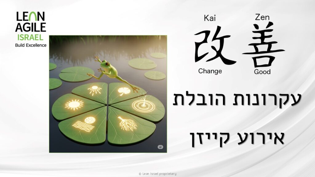 עקרונות הובלת אירוע קייזן