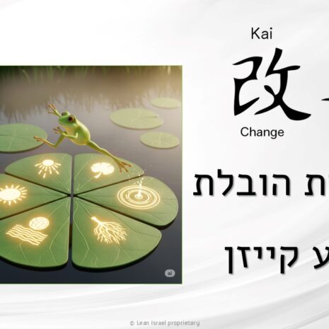 שקף פתיח קורס