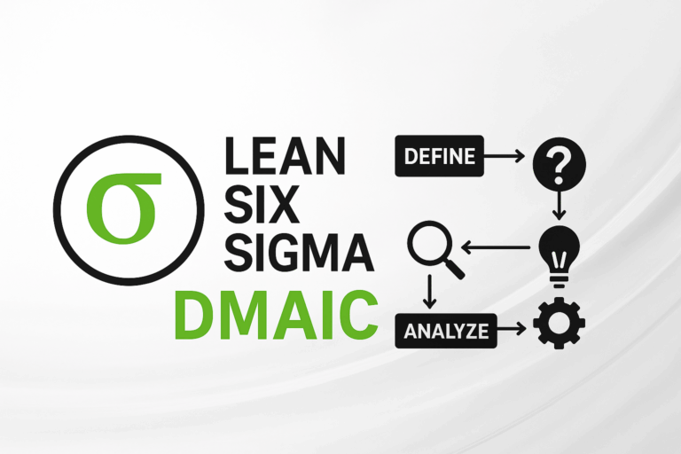DMAIC